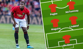 Utd and everton (15 december 2019): Man Utd Team News Predicted 4 2 3 1 Line Up Vs Chelsea New Signing Debut Pogba Update Football Sport Express Co Uk