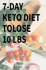 Keto Diet Menu 7 Day Keto Meal Plan For Beginners To Lose 10 Lbs Keto Diet Recipes No Carb Diets Keto Diet Menu