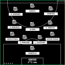 Conmebol tv e tempo real do lance! Santos X Independiente Horario Local Onde Assistir E Provaveis Escalacoes Goal Com