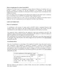 This can help you write a leave of absence request a formal business letter format has the same structure for all of its kinds so this can be handy when you want to write any kind of a professional letter. Epf Life Annuity Retirement