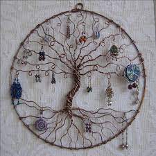 Pin On Jewelry Holders