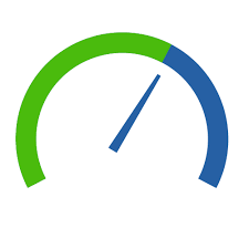 Meter