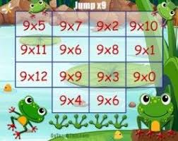 Jump X9 A Multiplication Game For The Nine Times Tables Multiplication Games Times Tables Multiplication