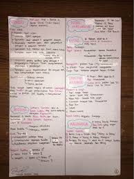 Check spelling or type a new query. Catatan Sejarah Sma Kelas 10 12