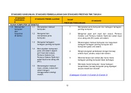 Mengerjakan tugas, menyelesaikan pekerjaan, menikmati hiburan dan multimedia, bermain game, serta berinternet dan aktivitas lainnya. Doc Dskp Tmk Thn 4 Sk Ng Ys Academia Edu