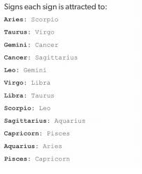 Cancer sun scorpio moon are intense personalities that easily go to extremes. Signs Each Sign Is Attracted To Aries Scorpio Taurus Virgo Gemini Cancer Cancer Sagittarius Leo Gemini Virgo Libra Libra Taurus Scorpio Leo Sagittarius Aquarius Capricorn Pisces Aquarius Aries Pisces Capricorn Aquarius