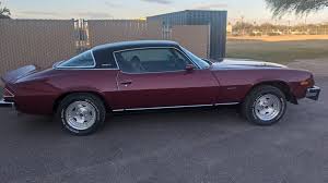 Image result for Burgundy 1975 GM