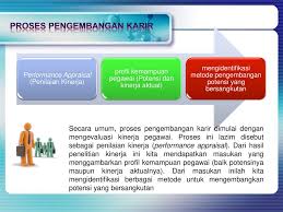Titik eko prasetyaningtyas, 090110176 l (2003) model pengembangan pola karir pegawai di pt. Pengembangan Karir Ppt Download