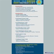 Pelabuhan batang loker / lowongan kerja pelabuhan di indonesia lowongan kerja jobstreet co id. Pelabuhan Batang Loker Pelabuhan Batang Loker Pelabuhan Batang Akan Digunakan Sophia My Daily