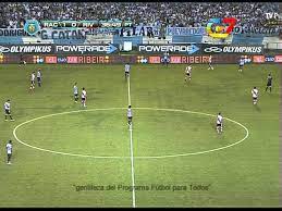 Check spelling or type a new query. Canal 7 Transmitiendo Partido De La Tv Publica Hd Youtube