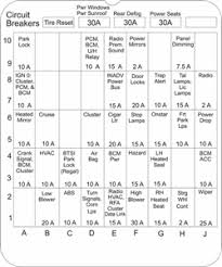 Underhood electrical center — passenger's side. 1999 Buick Century Fuse Box Diagram Wiring Diagram Cute Provider B Cute Provider B Networkantidiscriminazione It