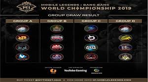 Lantas negara mana yang jadi penyuplai pemain terbanyak di liga 1 indonesia? Daftar Tim Piala Dunia Mobile Legends Mlbb World Championship 2019 M1 Malaysia Jadwal Rrq Evos Tribun Pontianak