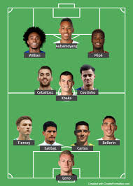 Who will be in the arsenal predicted starting 11? How Will Arsenal Line Up Next Season Footballtalk Org