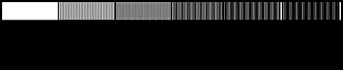 The Humidex Chart Adapted From The Canda Meteorologist