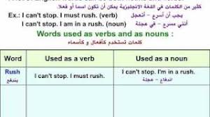 الاسماء والافعال في اللغة الإنجليزية Verbs And Nouns In English Youtube