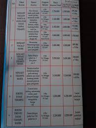 Check spelling or type a new query. Hot Topik Biaya Kursus Lia 2019