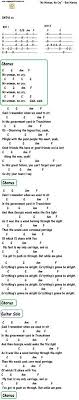 Accordi spartiti corsi chitarra il mio account. No Woman No Cry Guitar Chords Lyrics Guitar Chords And Lyrics Guitar Songs Lyrics And Chords