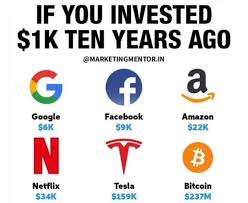 Key points paypal enables users to invest as little as $1 in bitcoin using their existing account. Facebook