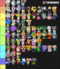 The Ultimate Animal Crossing Villager Tier List Community Rank Tiermaker Animal Crossing Characters Animal Crossing Animal Crossing Villagers