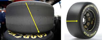 On a dry track, tires can generate more traction if more of their sticky rubber is in contact with the ground. Looking For Split Seconds It Can Mean A Nascar Race Win