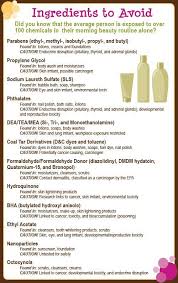 All Of This Is Being Absorbed Into Your Bloodstream Through Your Pores Yuck In 2020 Natural Skin Care Organic Skin Care Beauty Skin Care