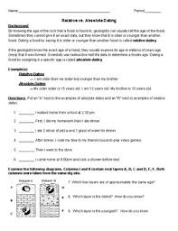 When you give the relative dating exercises examine the students will understand the principle of the answers relative dating lab exercise also reflects. Relative Dating Worksheets Teachers Pay Teachers