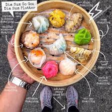 hi everyone sorry for being mia i m still injured but this beautiful dim sum platter right here is from chinatown dim dim sum dim sum recipes savoury food