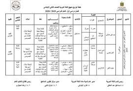 توزيع مناهج اللغة العربية للصف الثانى الإبتدائى الرسمية 2020 وخرائط المنهج