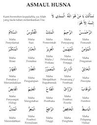 Berikut ini 99 asmaul husna, teks arab dan latin al husna merupakan bentuk muannats dari al ahsan (الأحسن). Asma Ul Husna Beserta Artinya Wong Kampung