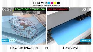 Forever Flex Soft A B Vs Heat Transfer Vinyl Youtube Heat Transfer Warehouse Heat Transfer Vinyl Heat Transfer