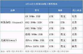 모든 것이 변했다 всё изменилось. Yjf3btssnai Wm