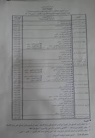 امتحان الاحياء حلول امتحانات الشهادة السودانية 2020. Ø­Ù„ÙˆÙ„ Ø§Ù…ØªØ­Ø§Ù†Ø§Øª Ø§Ù„Ø´Ù‡Ø§Ø¯Ø© Ø§Ù„Ø³ÙˆØ¯Ø§Ù†ÙŠØ© 2020