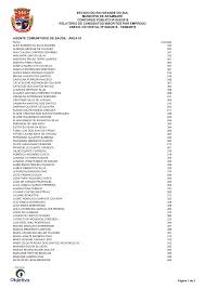 ESTADO DO RIO GRANDE DO SUL MUNICÍPIO DE ARAMBARÉ CONCURSO PÚBLICO Nº  002/2016 RELATÓRIO DE CANDIDATOS INSCRITOS POR EMPREG