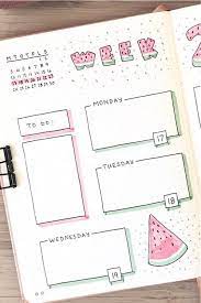 Best Watermelon Bullet Journal Spreads For 2021 Crazy Laura Bullet Journal Books Bullet Journal Writing Bullet Journal Inspiration