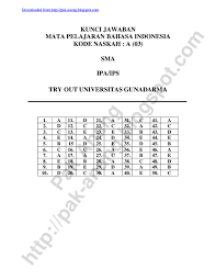 Pdf Kunci Jawaban Mata Pelajaran Bahasa Indonesia Kode Naskah A 03 Sma Ipa Ips Try Out Universitas Gunadarma Nurhikmah Maulidiyah Academia Edu