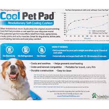 The patented gel formula offers relief from heat, joint pain and swelling, and achy muscles. The Green Pet Shop Self Cooling Pet Pad Xl The Warming Store