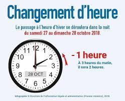 Avis de changement d'heure d'arrivée. Changement D Heure Cette Nuit On Passe A L Heure D Hiver