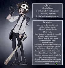 Creepypasta Oc Chris Reference Sheet By 0ktavian On Deviantart Creepypasta Creepypasta Oc Creepypasta Funny Discover images and videos about creepypasta from all over the world on we heart it. creepypasta oc chris reference sheet