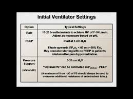 Initial Ventilator Settings Pediatric Nursing Critical Care Nursing Respiratory Care