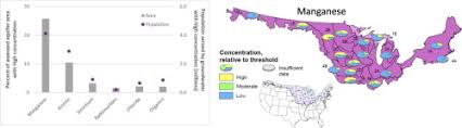 They are good at transmitting electronic pulses into the ground for metal seeking. Drinking Water Quality In The Glacial Aquifer System Northern Usa Sciencedirect