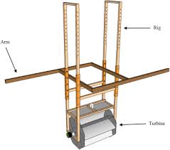 Bhd., kuhinga, bahagian kuching, saravaka, malaizija — atrašanās vietu kartē, telefons, darba laiks. Custom Design Of A Hanging Cooling Water Power Generating System Applied To A Sensitive Cooling Water Discharge Weir In A Seaside Power Plant A Challenging Energy Scheme Sciencedirect