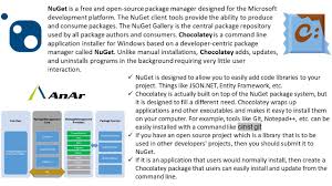 Nuget Ia A Free Open Source Package Manager Designed For The Microsoft Development Platform Http Www Anarsolutions Co Development Open Source Free Opening