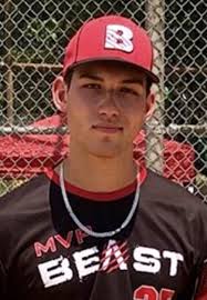 Class of 2020 New York HS Baseball Player State Rankings