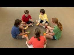 Do You Want Your Kids To Learn To Code One Way To Get Started Is With Unplugged Coding Activities The Team Building Activities Team Building Games Team Games