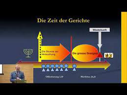 Die 2 verschiedenen rückkehren von jesus christus. Dr Theol Roger Liebi Kommt Die Entruckung Der Gemeinde Vor Oder Nach Der Grossen Drangsal Youtube