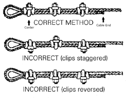 zip line kit instructions