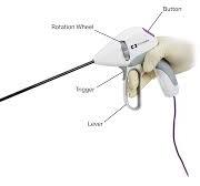 Bipolar Vessel Sealing and Dissection Devices — Twomey ...