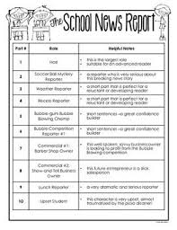 Script The School News Report A Hilarious Radio Show For Hilarious Social Media Outlets Radio