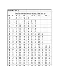 Doyle Form Class Fill Online Printable Fillable Blank