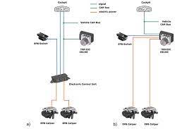 Electric Park Brake Epb Zf
